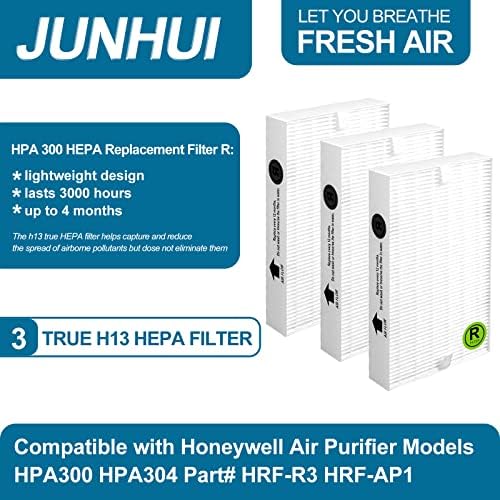 JUNHUI H13 Grade True HEPA Сменяеми Филтри True HEPA HPA300, 3 Филтър True HEPA Съвместим Филтър R, HRF-R3, HRF-R2,