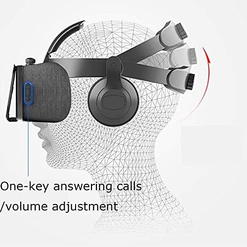 FEDRUI VR Слушалки, Слушалки виртуална реалност 3D VR Очила, Защитни Очила, Очила за виртуална реалност с възможност